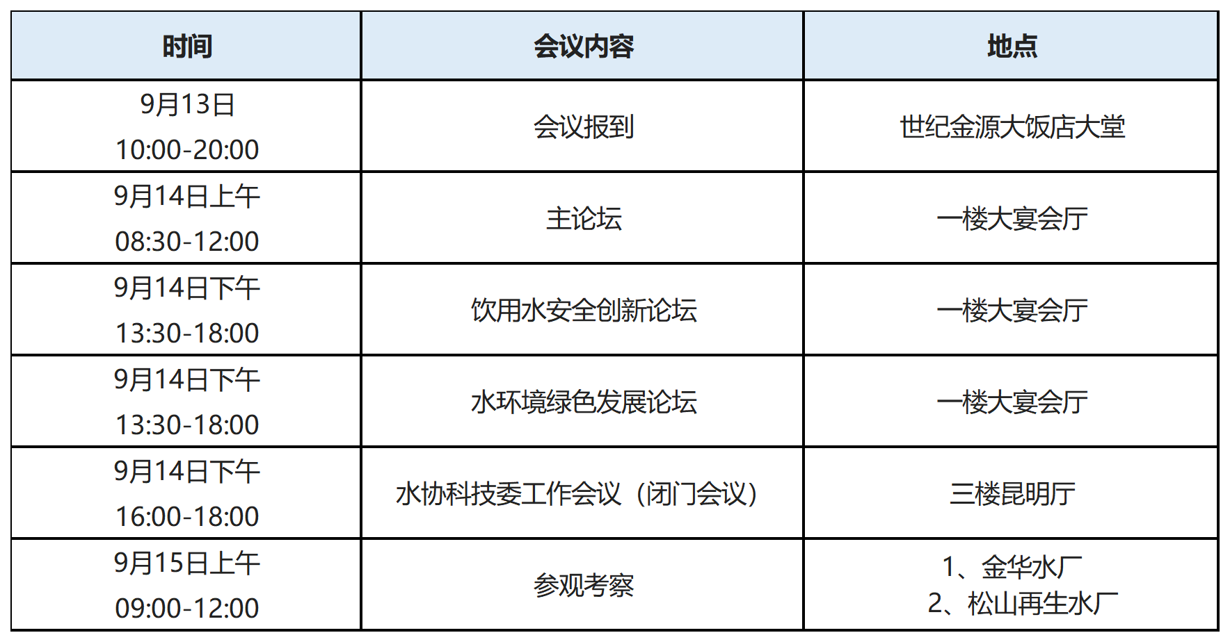 貴陽(yáng)-日程